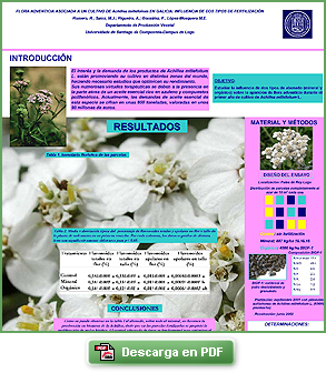 Flora adventicia asociada a un cultivo de  Achillea  millefolium en Galicia: Influencia de dos  tipos de  fertilización
